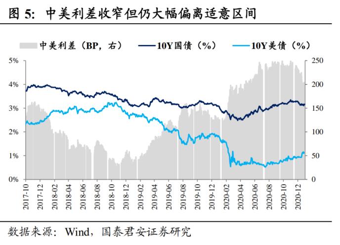  佛罗伦萨财政紧缩，出售主力引担忧  